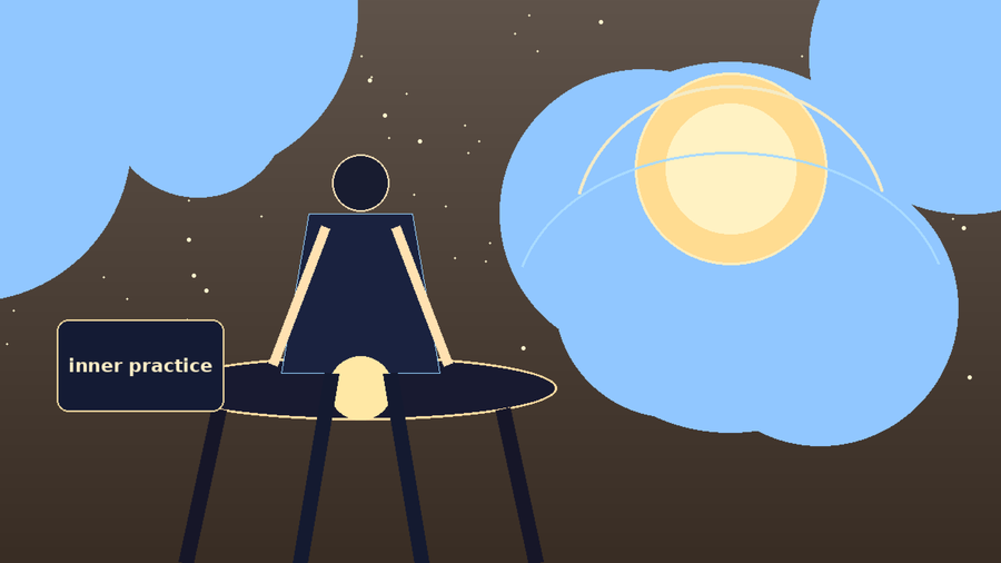 Making Room for a Choice You Can Keep