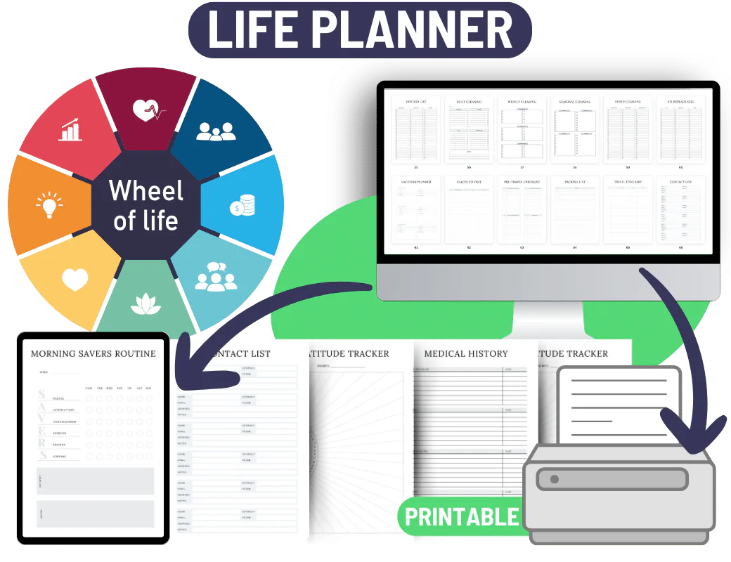 The Ultimate Planner Bundle