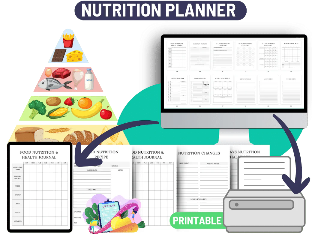 The Ultimate Planner Bundle