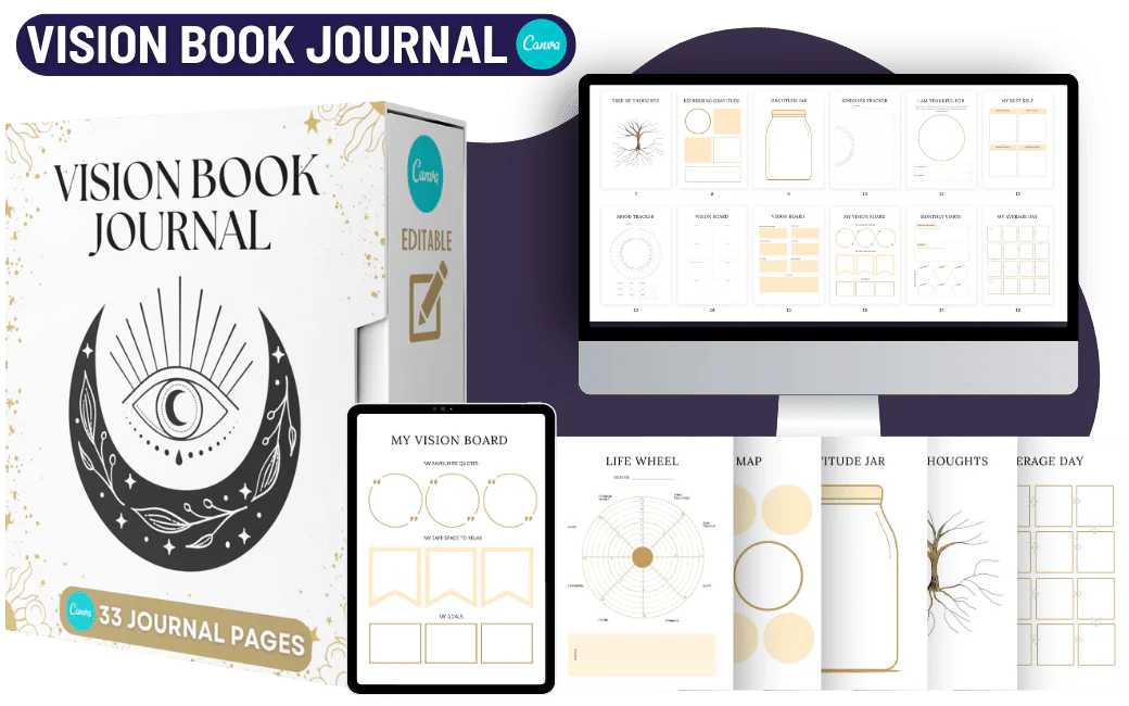 The Ultimate Planner Bundle