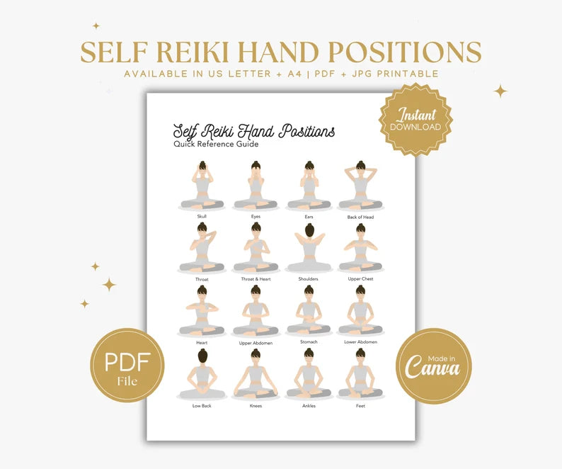 The Ultimate Reiki Practitioner Package