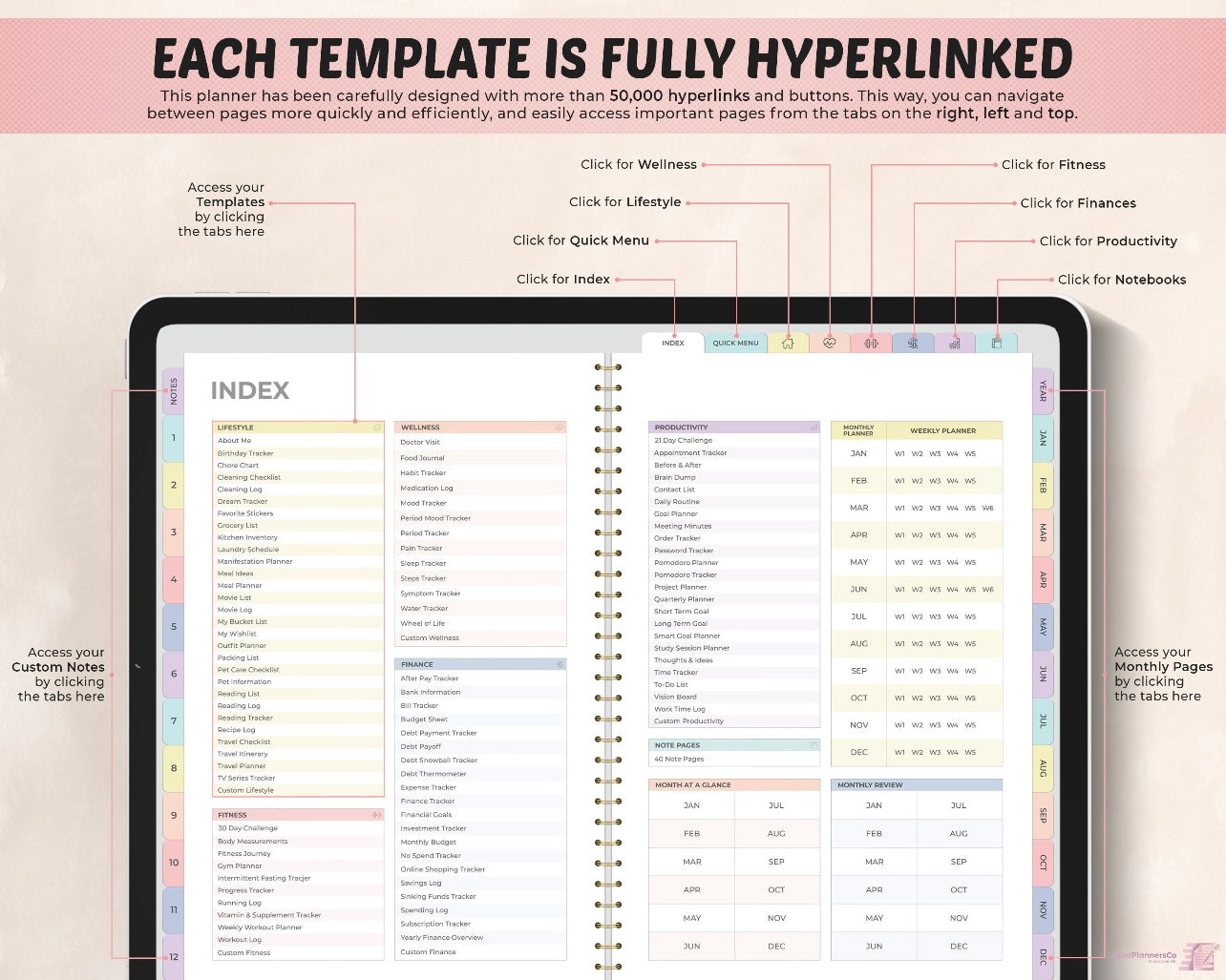 All in One Digital Planner