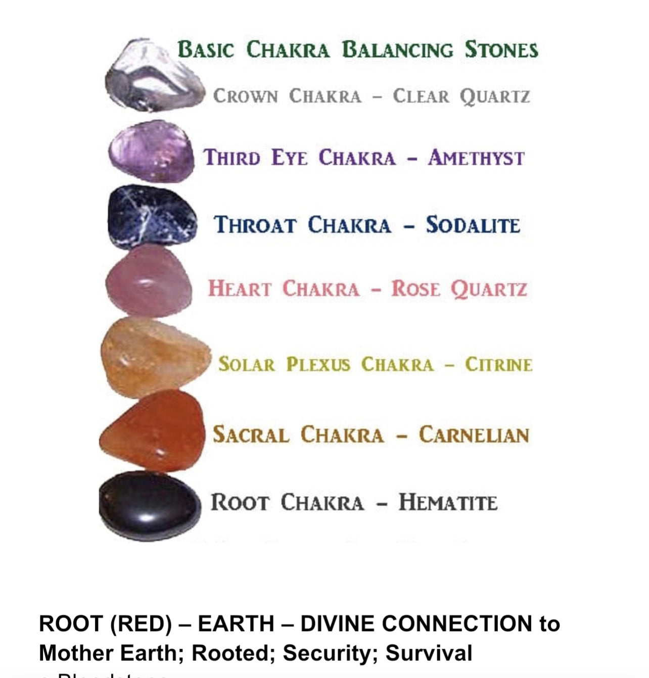 40 Day Divine Chakra Rebalancing