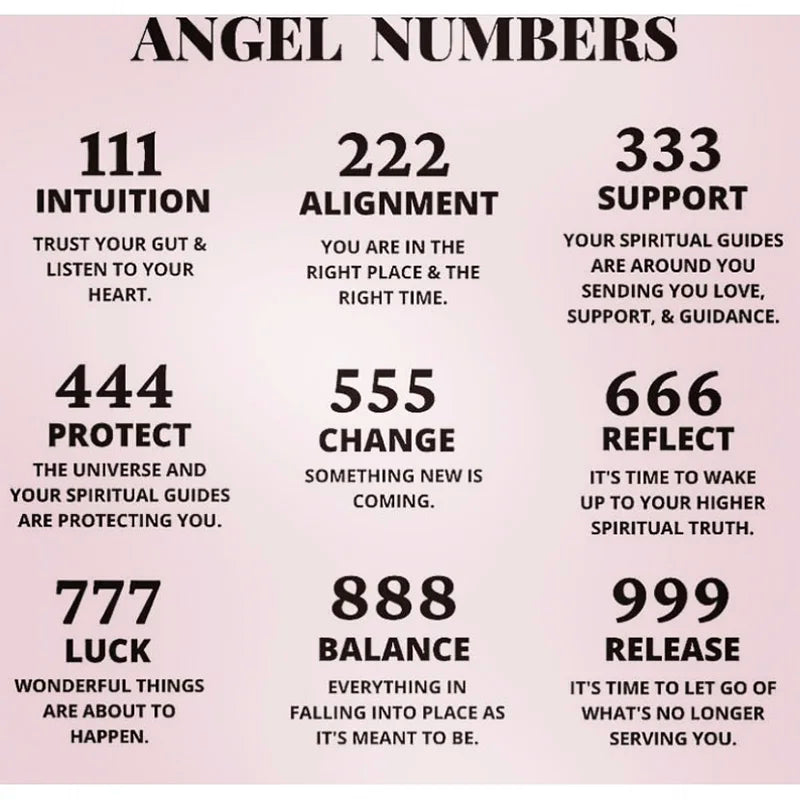 Tiny Angel Number Rings